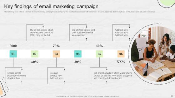 Market_Research_To_Determine_Business_Opportunities_Ppt_PowerPoint_Presentation_Complete_Deck_With_Slides_Slide_34.jpg