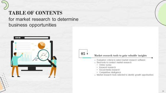Market_Research_To_Determine_Business_Opportunities_Ppt_PowerPoint_Presentation_Complete_Deck_With_Slides_Slide_39.jpg