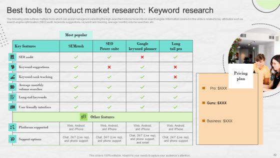 Market_Research_To_Determine_Business_Opportunities_Ppt_PowerPoint_Presentation_Complete_Deck_With_Slides_Slide_42.jpg