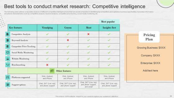 Market_Research_To_Determine_Business_Opportunities_Ppt_PowerPoint_Presentation_Complete_Deck_With_Slides_Slide_44.jpg