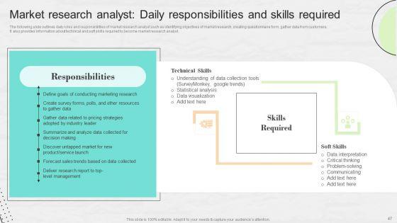 Market_Research_To_Determine_Business_Opportunities_Ppt_PowerPoint_Presentation_Complete_Deck_With_Slides_Slide_47.jpg