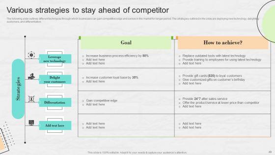 Market_Research_To_Determine_Business_Opportunities_Ppt_PowerPoint_Presentation_Complete_Deck_With_Slides_Slide_49.jpg