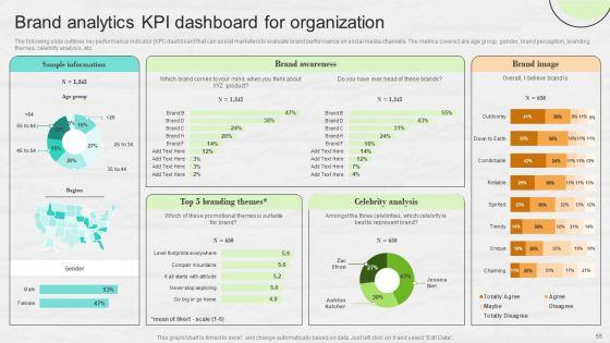 Market_Research_To_Determine_Business_Opportunities_Ppt_PowerPoint_Presentation_Complete_Deck_With_Slides_Slide_55.jpg