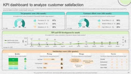 Market_Research_To_Determine_Business_Opportunities_Ppt_PowerPoint_Presentation_Complete_Deck_With_Slides_Slide_56.jpg