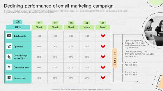 Market_Research_To_Determine_Business_Opportunities_Ppt_PowerPoint_Presentation_Complete_Deck_With_Slides_Slide_6.jpg