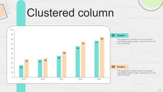 Market_Research_To_Determine_Business_Opportunities_Ppt_PowerPoint_Presentation_Complete_Deck_With_Slides_Slide_65.jpg