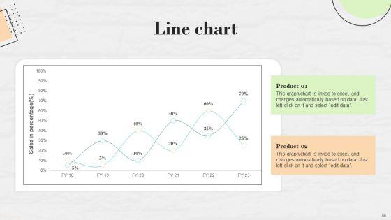 Market_Research_To_Determine_Business_Opportunities_Ppt_PowerPoint_Presentation_Complete_Deck_With_Slides_Slide_66.jpg