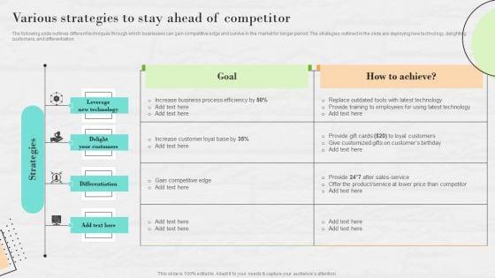 Market_Research_To_Determine_Business_Opportunities_Various_Strategies_To_Stay_Ahead_Of_Competitor_Inspiration_PDF_Slide_1.jpg