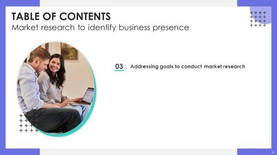 Market_Research_To_Identify_Business_Presence_Ppt_PowerPoint_Presentation_Complete_Deck_With_Slides_Slide_11.jpg