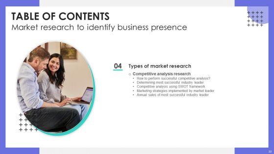 Market_Research_To_Identify_Business_Presence_Ppt_PowerPoint_Presentation_Complete_Deck_With_Slides_Slide_22.jpg
