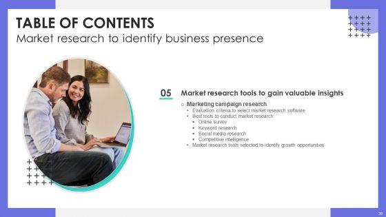 Market_Research_To_Identify_Business_Presence_Ppt_PowerPoint_Presentation_Complete_Deck_With_Slides_Slide_39.jpg
