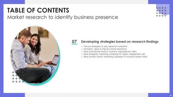 Market_Research_To_Identify_Business_Presence_Ppt_PowerPoint_Presentation_Complete_Deck_With_Slides_Slide_48.jpg
