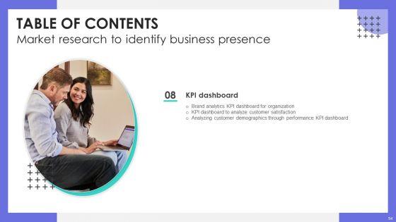 Market_Research_To_Identify_Business_Presence_Ppt_PowerPoint_Presentation_Complete_Deck_With_Slides_Slide_54.jpg