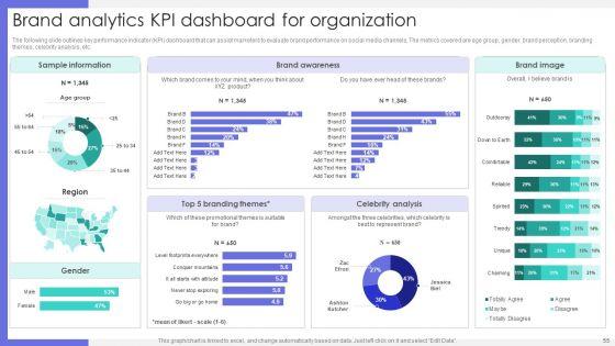 Market_Research_To_Identify_Business_Presence_Ppt_PowerPoint_Presentation_Complete_Deck_With_Slides_Slide_55.jpg
