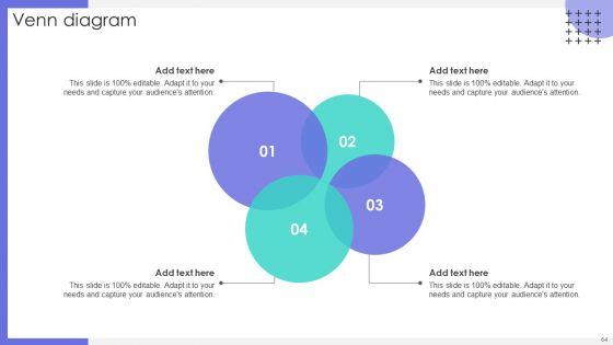 Market_Research_To_Identify_Business_Presence_Ppt_PowerPoint_Presentation_Complete_Deck_With_Slides_Slide_64.jpg