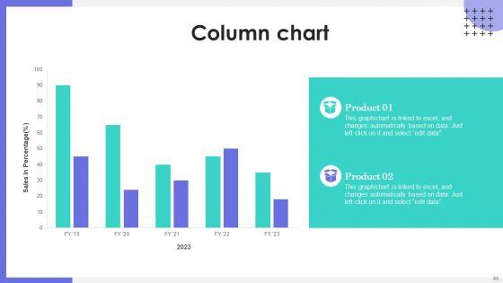 Market_Research_To_Identify_Business_Presence_Ppt_PowerPoint_Presentation_Complete_Deck_With_Slides_Slide_65.jpg