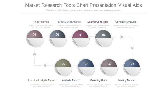 Market_Research_Tools_Chart_Presentation_Visual_Aids_1.jpg
