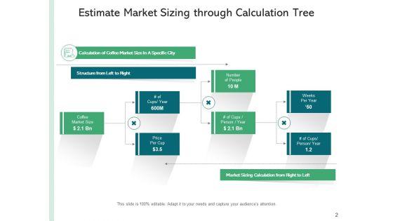Market_Scaling_Market_Size_Trend_Line_Ppt_PowerPoint_Presentation_Complete_Deck_Slide_2.jpg