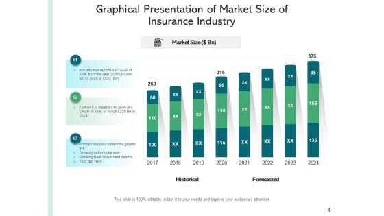 Market_Scaling_Market_Size_Trend_Line_Ppt_PowerPoint_Presentation_Complete_Deck_Slide_4.jpg