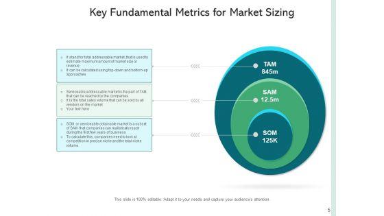 Market_Scaling_Market_Size_Trend_Line_Ppt_PowerPoint_Presentation_Complete_Deck_Slide_5.jpg