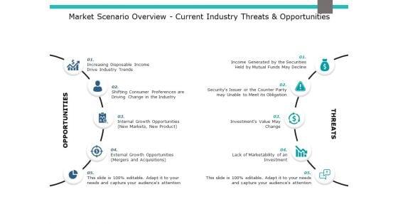 Market_Scenario_Overview_Current_Industry_Threats_And_Opportunities_Ppt_PowerPoint_Presentation_Model_Designs_Download_Slide_1.jpg