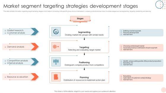 Market_Segment_Targeting_Strategies_Development_Stages_Pictures_PDF_Slide_1.jpg
