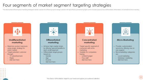 Market_Segment_Targeting_Strategies_Ppt_PowerPoint_Presentation_Complete_With_Slides_Slide_2.jpg