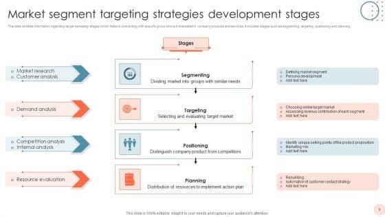 Market_Segment_Targeting_Strategies_Ppt_PowerPoint_Presentation_Complete_With_Slides_Slide_9.jpg