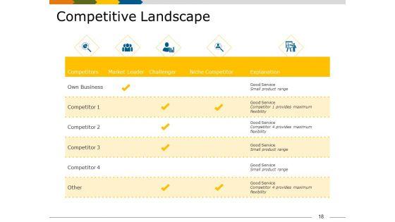 Market_Segmentation_Analysis_Example_Ppt_PowerPoint_Presentation_Complete_Deck_With_Slides_Slide_18.jpg