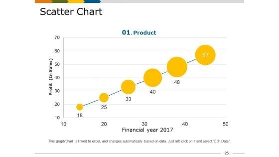 Market_Segmentation_Analysis_Example_Ppt_PowerPoint_Presentation_Complete_Deck_With_Slides_Slide_25.jpg