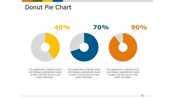 Market_Segmentation_Analysis_Example_Ppt_PowerPoint_Presentation_Complete_Deck_With_Slides_Slide_32.jpg