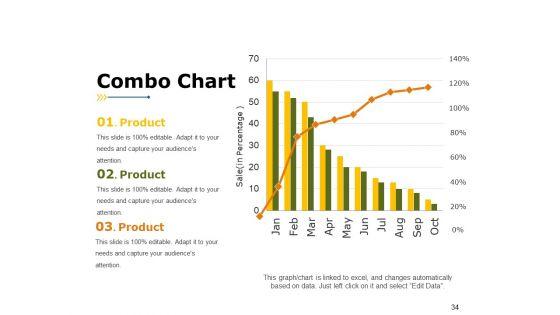 Market_Segmentation_Analysis_Example_Ppt_PowerPoint_Presentation_Complete_Deck_With_Slides_Slide_34.jpg