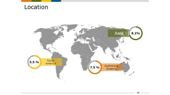 Market_Segmentation_Analysis_Example_Ppt_PowerPoint_Presentation_Complete_Deck_With_Slides_Slide_48.jpg