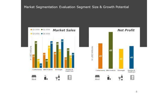 Market_Segmentation_Analysis_Example_Ppt_PowerPoint_Presentation_Complete_Deck_With_Slides_Slide_5.jpg