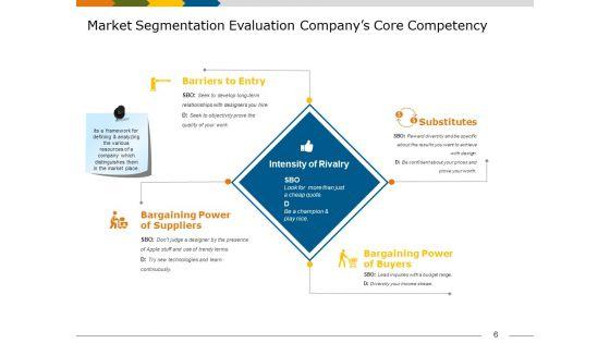 Market_Segmentation_Analysis_Example_Ppt_PowerPoint_Presentation_Complete_Deck_With_Slides_Slide_6.jpg