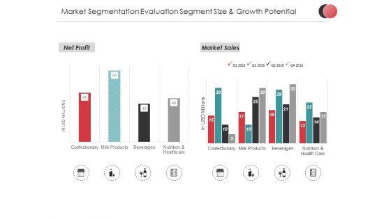 Market_Segmentation_Evaluation_Segment_Size_And_Growth_Potential_Ppt_PowerPoint_Presentation_Layouts_Model_Slide_1.jpg