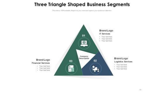 Market_Segmentation_Of_A_Business_Corporate_Segment_Infrastructure_Development_Ppt_PowerPoint_Presentation_Complete_Deck_Slide_11.jpg
