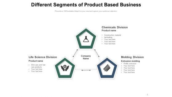 Market_Segmentation_Of_A_Business_Corporate_Segment_Infrastructure_Development_Ppt_PowerPoint_Presentation_Complete_Deck_Slide_2.jpg