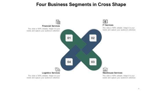 Market_Segmentation_Of_A_Business_Corporate_Segment_Infrastructure_Development_Ppt_PowerPoint_Presentation_Complete_Deck_Slide_5.jpg
