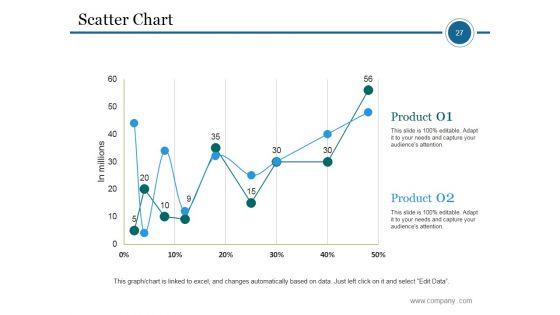 Market_Segmentation_Process_Steps_Ppt_PowerPoint_Presentation_Complete_Deck_With_Slides_Slide_27.jpg