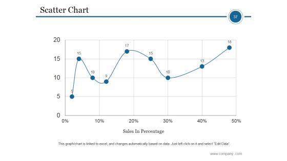 Market_Segmentation_Process_Steps_Ppt_PowerPoint_Presentation_Complete_Deck_With_Slides_Slide_37.jpg