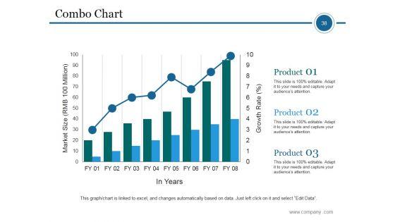 Market_Segmentation_Process_Steps_Ppt_PowerPoint_Presentation_Complete_Deck_With_Slides_Slide_38.jpg