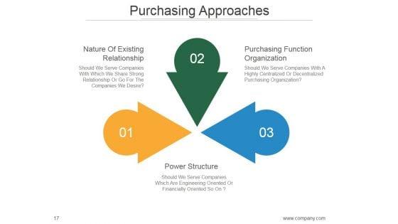 Market_Segmentation_Strategy_Solutions_PowerPoint_Presentation_Complete_Deck_With_Slides_Slide_17.jpg