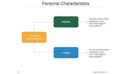 Market_Segmentation_Strategy_Solutions_PowerPoint_Presentation_Complete_Deck_With_Slides_Slide_19.jpg