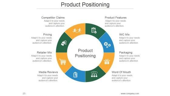 Market_Segmentation_Strategy_Solutions_PowerPoint_Presentation_Complete_Deck_With_Slides_Slide_23.jpg