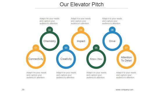 Market_Segmentation_Strategy_Solutions_PowerPoint_Presentation_Complete_Deck_With_Slides_Slide_30.jpg