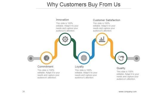 Market_Segmentation_Strategy_Solutions_PowerPoint_Presentation_Complete_Deck_With_Slides_Slide_31.jpg