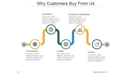 Market_Segmentation_Strategy_Solutions_PowerPoint_Presentation_Complete_Deck_With_Slides_Slide_32.jpg