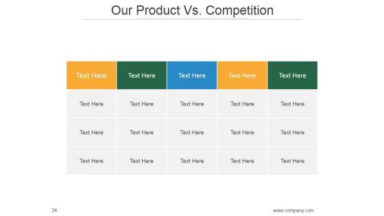 Market_Segmentation_Strategy_Solutions_PowerPoint_Presentation_Complete_Deck_With_Slides_Slide_34.jpg