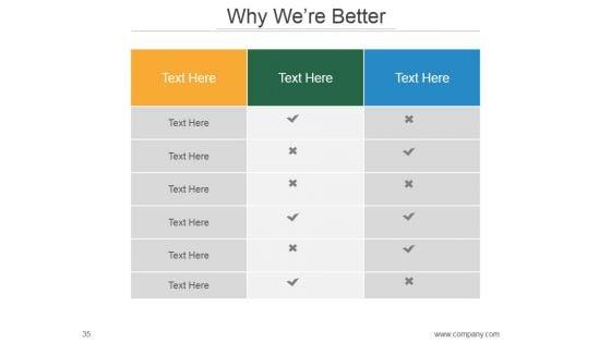 Market_Segmentation_Strategy_Solutions_PowerPoint_Presentation_Complete_Deck_With_Slides_Slide_35.jpg